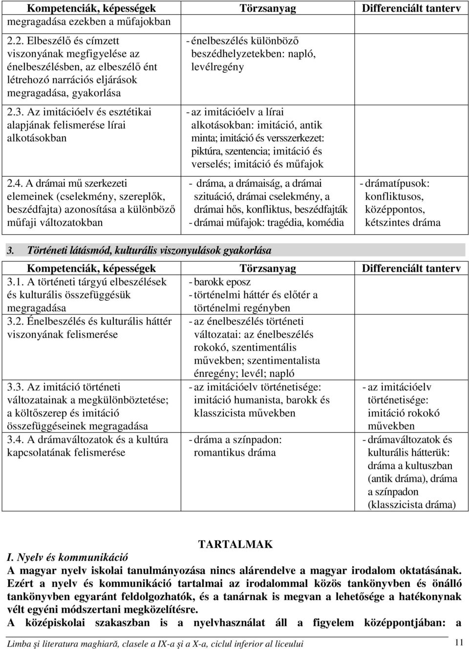Az imitációelv és esztétikai alapjának felismerése lírai alkotásokban 2.4.