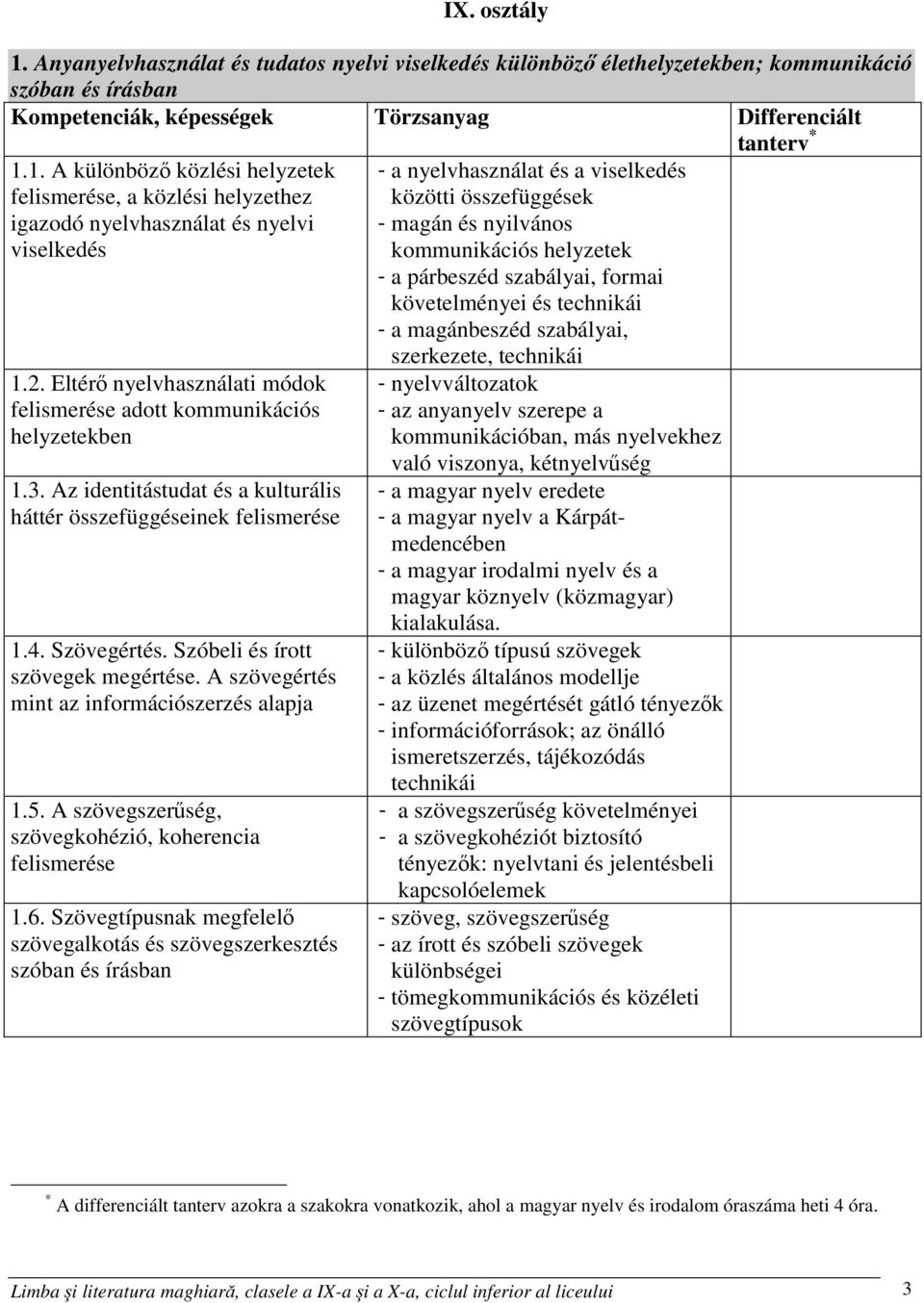 Szóbeli és írott szövegek megértése. A szövegértés mint az információszerzés alapja 1.5. A szövegszerűség, szövegkohézió, koherencia felismerése 1.6.