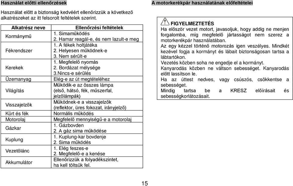 Hamar reagál-e, és nem lazult-e meg 1. A fékek holtjátéka 2. Helyesen működnek-e 3. Nem sérült-e 1. Megfelelő nyomás 2. Bordázat mélysége 3.