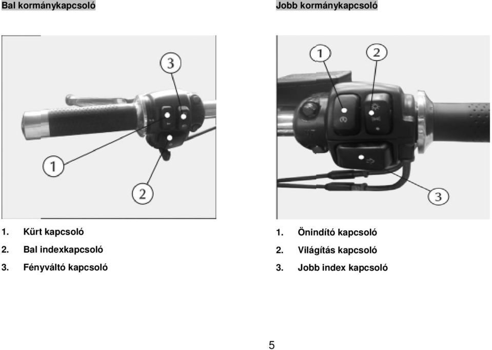 Fényváltó kapcsoló 1. Önindító kapcsoló 2.