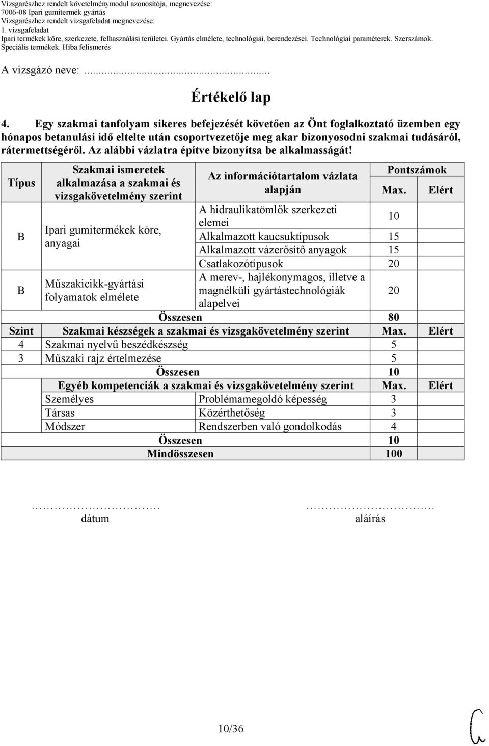 Az alábbi vázlatra építve bizonyítsa be alkalmasságát! Típus Szakmai ismeretek alkalmazása a szakmai és vizsgakövetelmény szerint Az információtartalom vázlata alapján Pontszámok Max.
