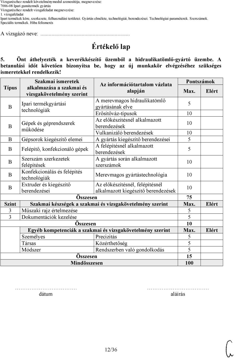 Típus Szakmai ismeretek alkalmazása a szakmai és vizsgakövetelmény szerint Az információtartalom vázlata alapján Pontszámok Max.