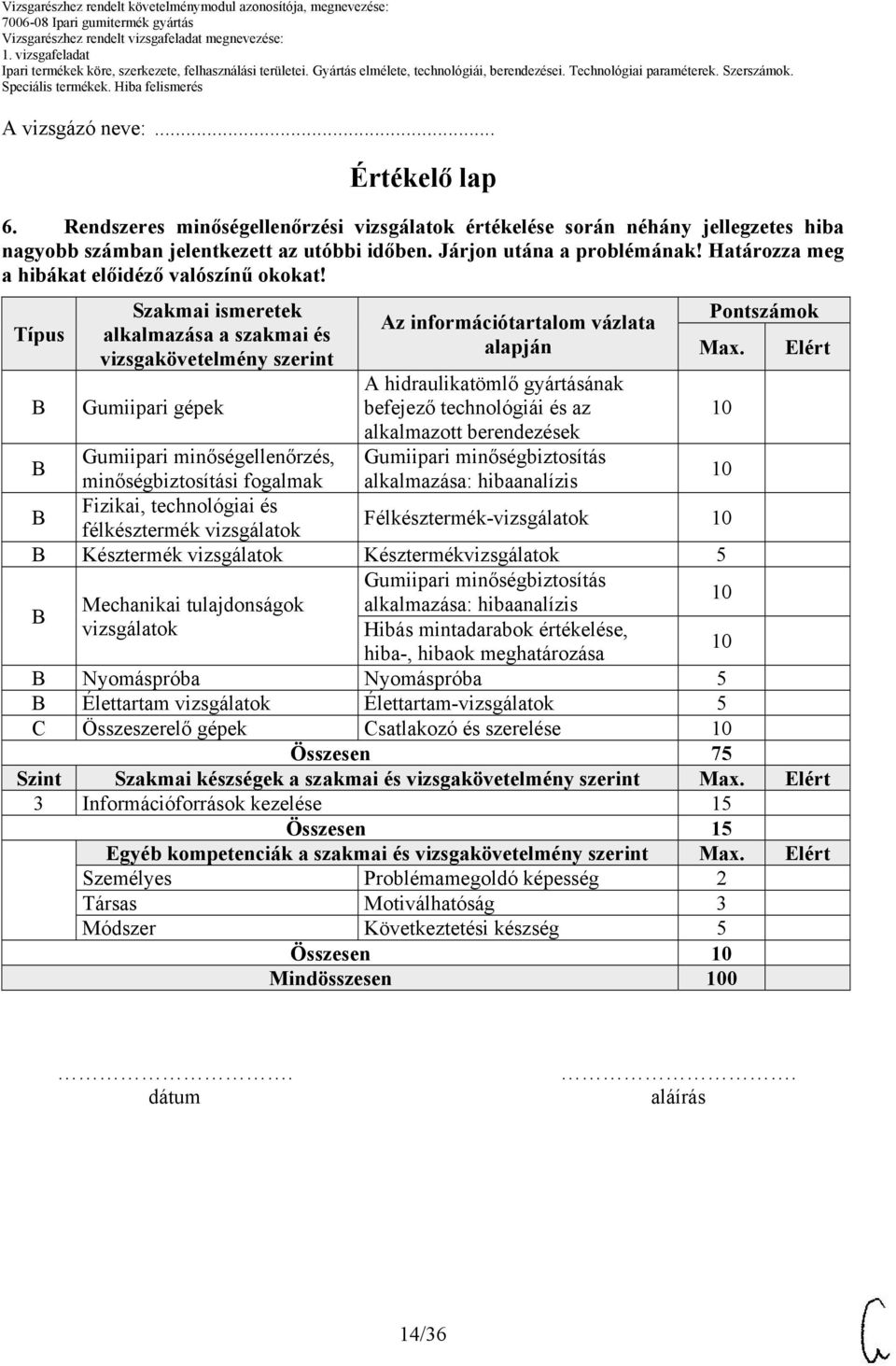 Típus Szakmai ismeretek alkalmazása a szakmai és vizsgakövetelmény szerint Gumiipari gépek Az információtartalom vázlata alapján A hidraulikatömlő gyártásának befejező technológiái és az alkalmazott