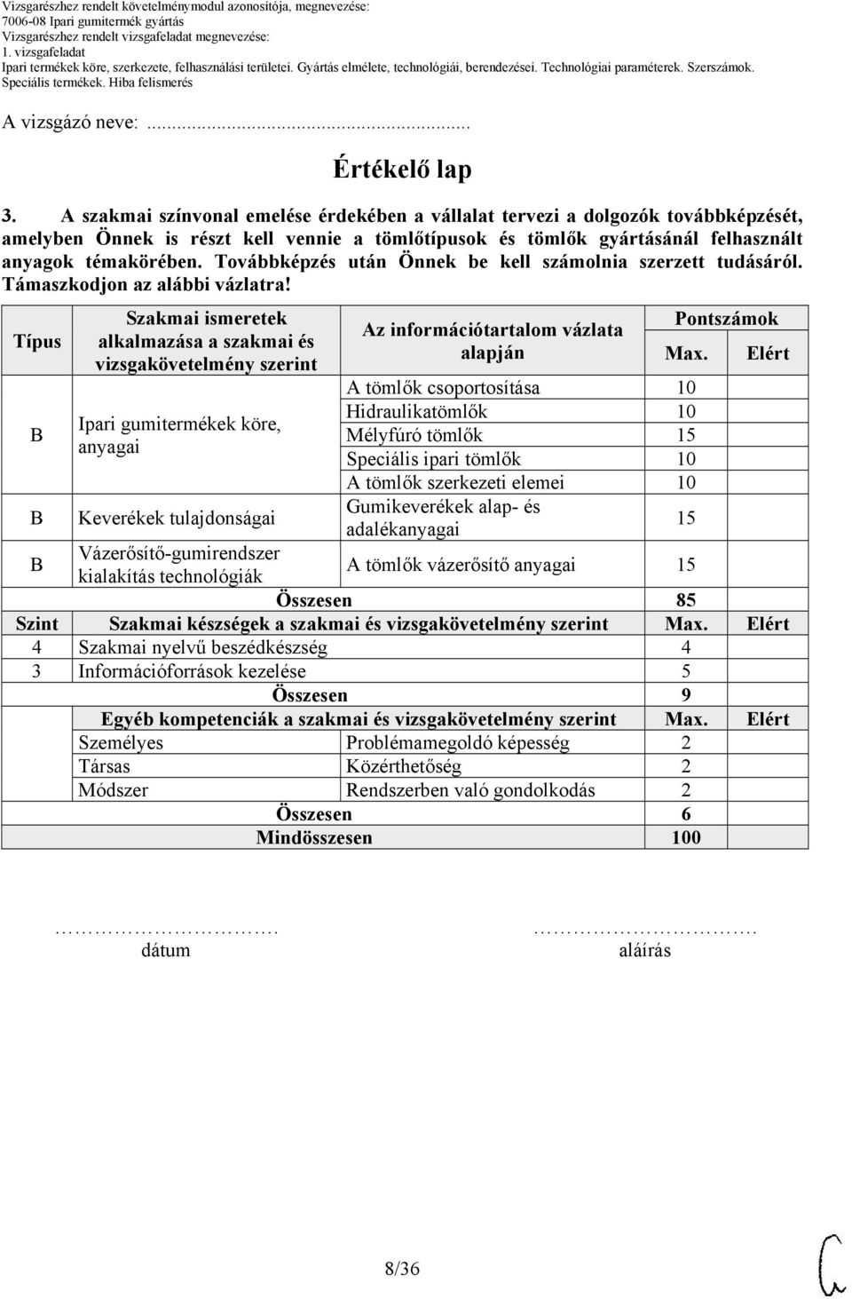 Továbbképzés után Önnek be kell számolnia szerzett tudásáról. Támaszkodjon az alábbi vázlatra!
