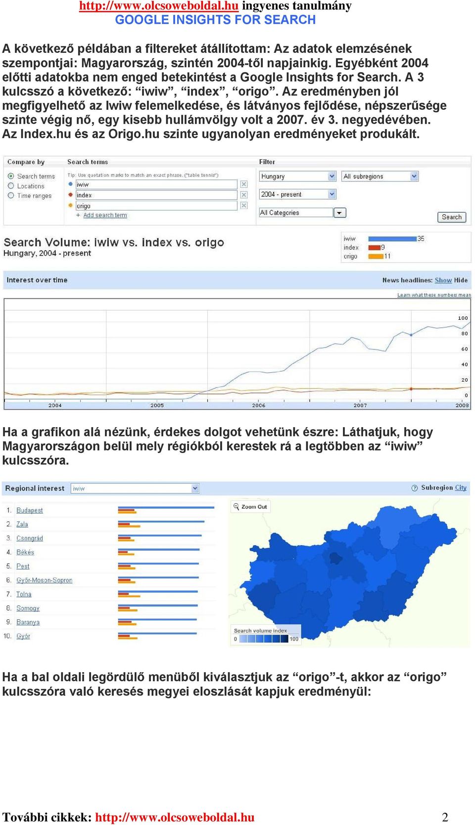 Az eredményben jól megfigyelhető az Iwiw felemelkedése, és látványos fejlődése, népszerűsége szinte végig nő, egy kisebb hullámvölgy volt a 2007. év 3. negyedévében. Az Index.hu és az Origo.