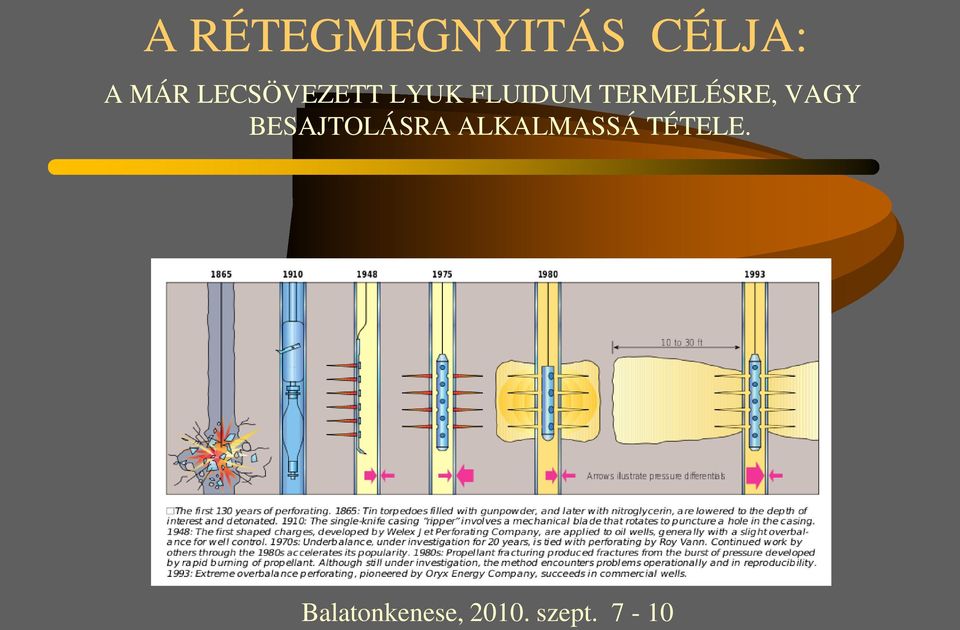 FLUIDUM TERMELÉSRE, VAGY