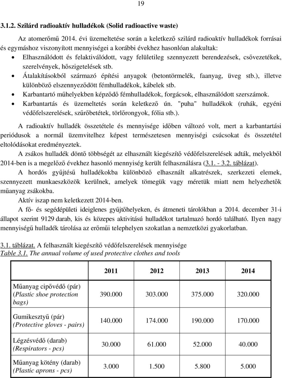 felületileg szennyezett berendezések, csővezetékek, szerelvények, hőszigetelések stb. Átalakításokból származó építési anyagok (betontörmelék, faanyag, üveg stb.