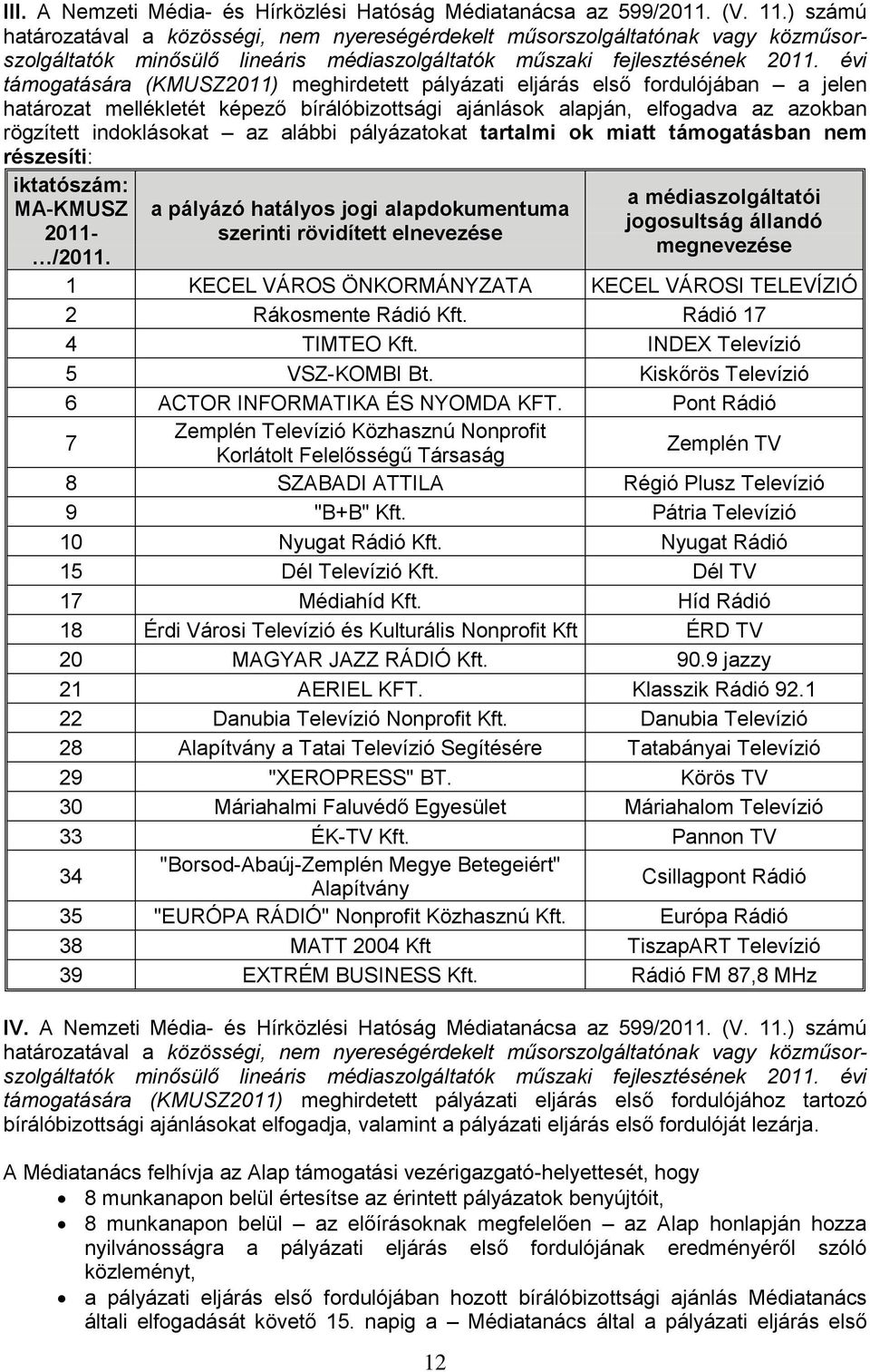 évi támogatására (KMUSZ2011) meghirdetett pályázati eljárás első fordulójában a jelen határozat mellékletét képező bírálóbizottsági ajánlások alapján, elfogadva az azokban rögzített indoklásokat az