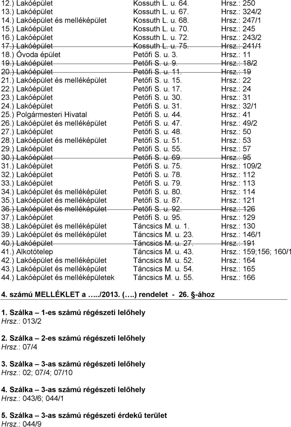 ) Lakóépület Petőfi S. u. 11. Hrsz.: 19 21.) Lakóépület és melléképület Petőfi S. u. 15. Hrsz.: 22 22.) Lakóépület Petőfi S. u. 17. Hrsz.: 24 23.) Lakóépület Petőfi S. u. 30. Hrsz.: 31 24.