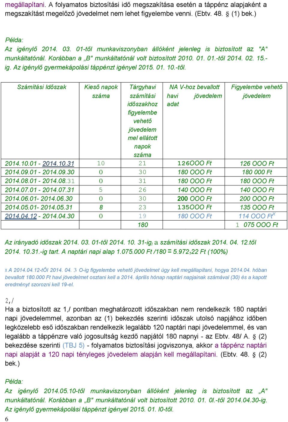 Az igénylő gyermekápolási táppénzt igényel 2015. 01. 10.-től.