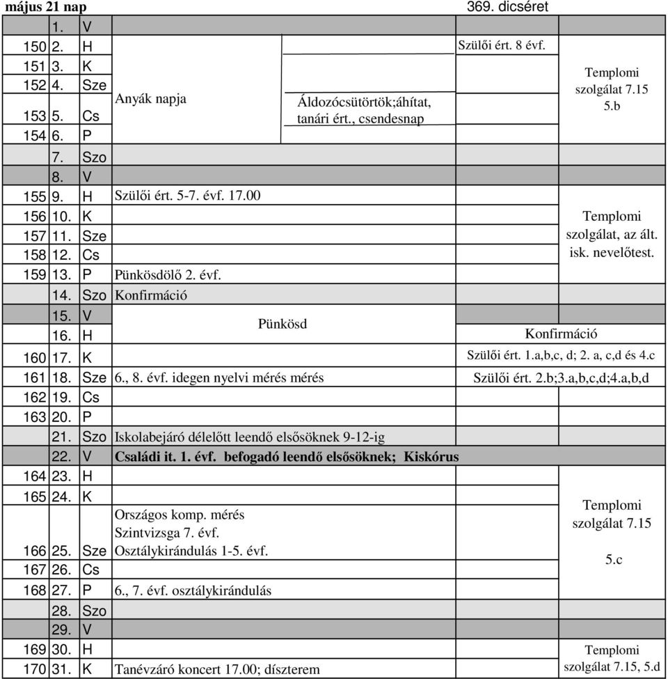 Szo Iskolabejáró délelőtt leendő elsősöknek 9-12-ig 22. V 164 23. H 165 24. K Családi it. 1. évf. befogadó leendő elsősöknek; Kiskórus Országos komp. mérés Szintvizsga 7. évf. Osztálykirándulás 1-5.