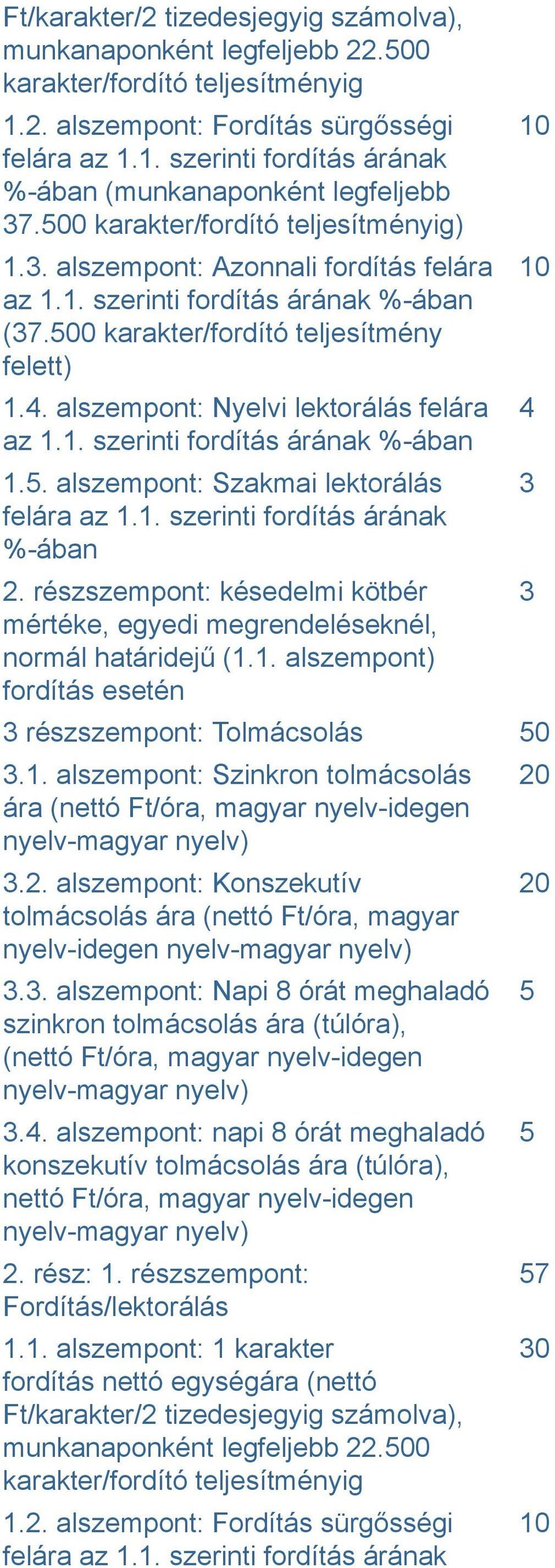 alszempont: Nyelvi lektorálás felára az 1.1. szerinti fordítás árának %-ában 1.5. alszempont: Szakmai lektorálás felára az 1.1. szerinti fordítás árának %-ában 2.