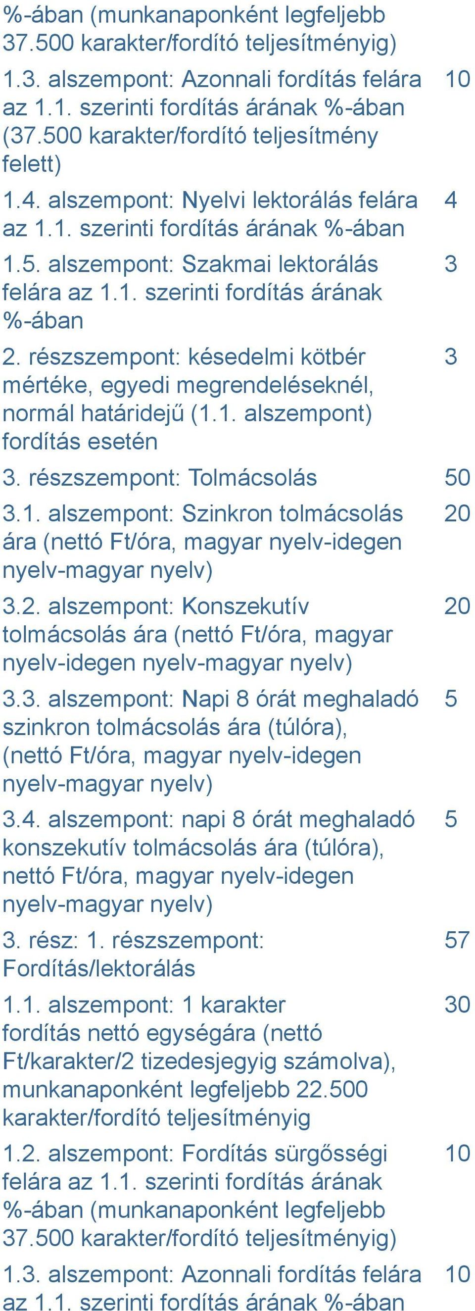 részszempont: késedelmi kötbér mértéke, egyedi megrendeléseknél, normál határidejű (1.1. alszempont) fordítás esetén 10 3. részszempont: Tolmácsolás 50 3.1. alszempont: Szinkron tolmácsolás ára (nettó Ft/óra, magyar nyelv-idegen nyelv-magyar nyelv) 3.