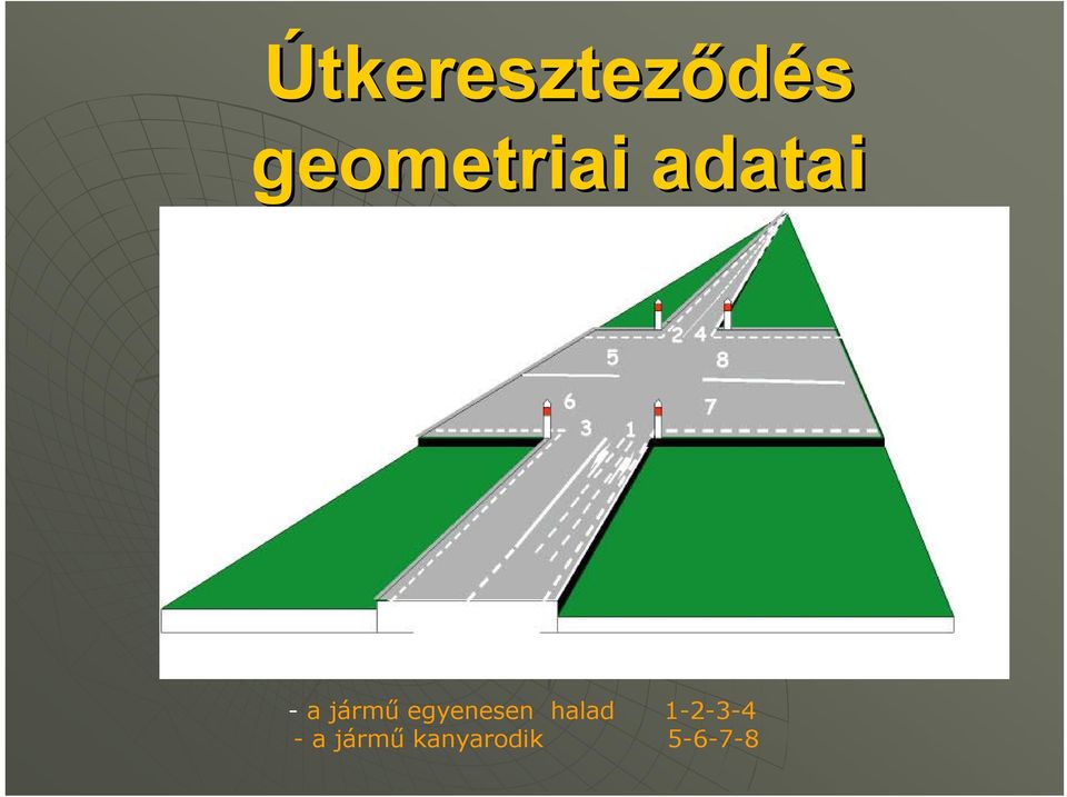 jármű egyenesen halad