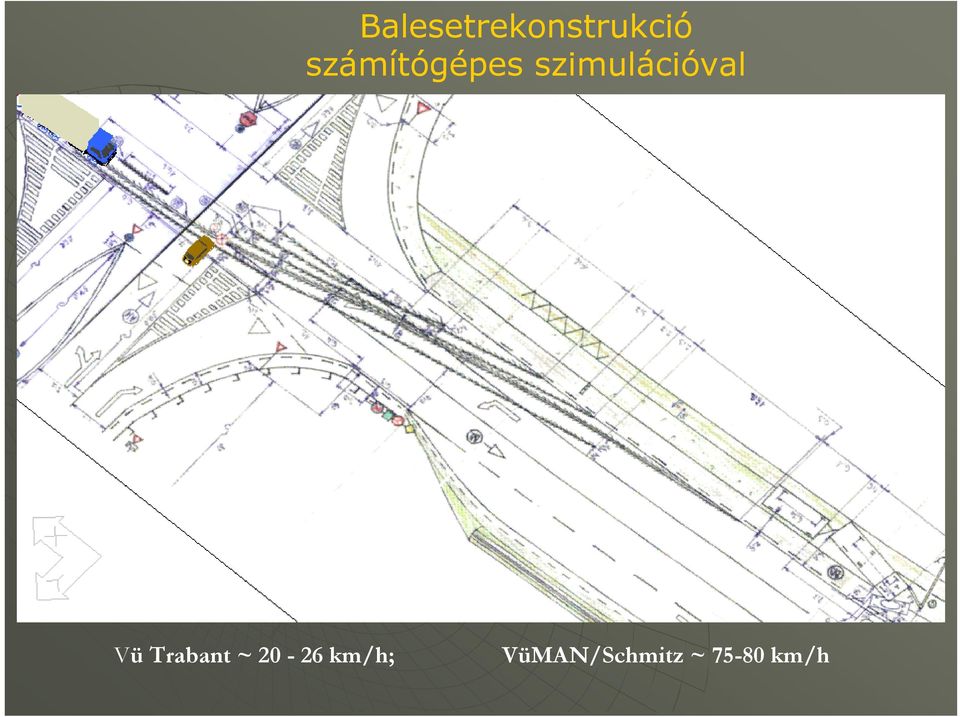 szimulációval B Vü