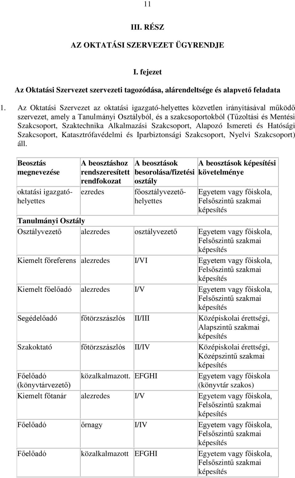 Alkalmazási Szakcsoport, Alapozó Ismereti és Hatósági Szakcsoport, Katasztrófavédelmi és Iparbiztonsági Szakcsoport, Nyelvi Szakcsoport) áll.
