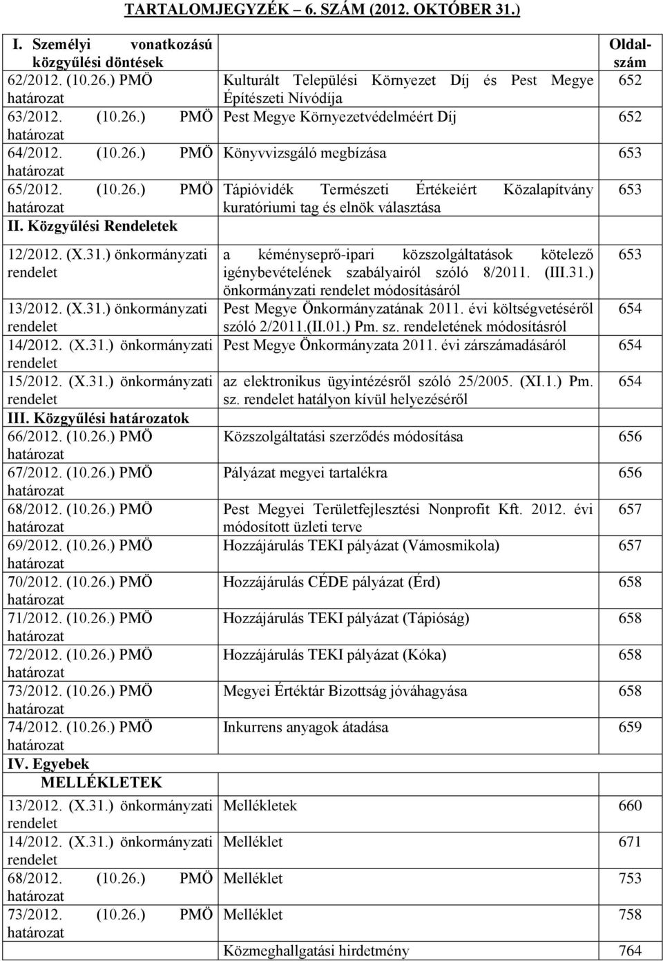 Közgyűlési határozatok 66/2012. (10.26.) PMÖ határozat 67/2012. (10.26.) PMÖ határozat 68/2012. (10.26.) PMÖ határozat 69/2012. (10.26.) PMÖ határozat 70/2012. (10.26.) PMÖ határozat 71/2012. (10.26.) PMÖ határozat 72/2012.