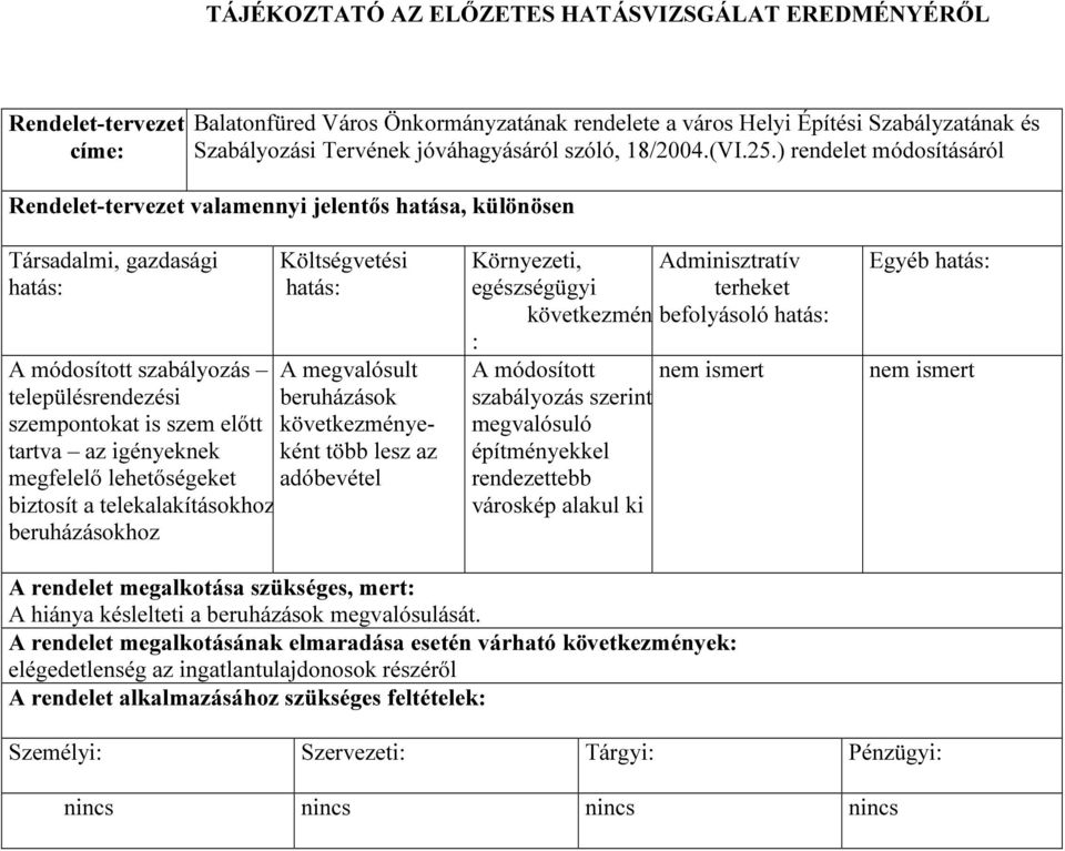 ) rendelet módosításáról Rendelet-tervezet valamennyi jelentős hatása, különösen Társadalmi, gazdasági hatás: Költségvetési hatás: A módosított szabályozás a A megvalósult településrendezési