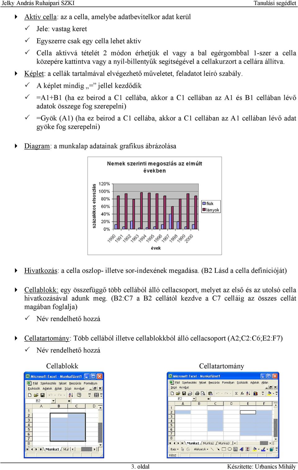 A képlet mindig = jellel kezdődik =A1+B1 (ha ez beírod a C1 cellába, akkor a C1 cellában az A1 és B1 cellában lévő adatok összege fog szerepelni) =Gyök (A1) (ha ez beírod a C1 cellába, akkor a C1