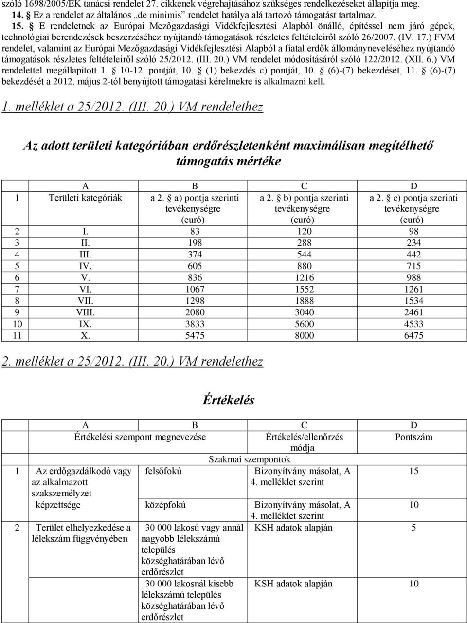 26/2007. (IV. 17.) FVM rendelet, valamint az Európai Mezőgazdasági Vidékfejlesztési Alapból a fiatal erdők állományneveléséhez nyújtandó támogatások részletes feltételeiről szóló 25/2012. (III. 20.