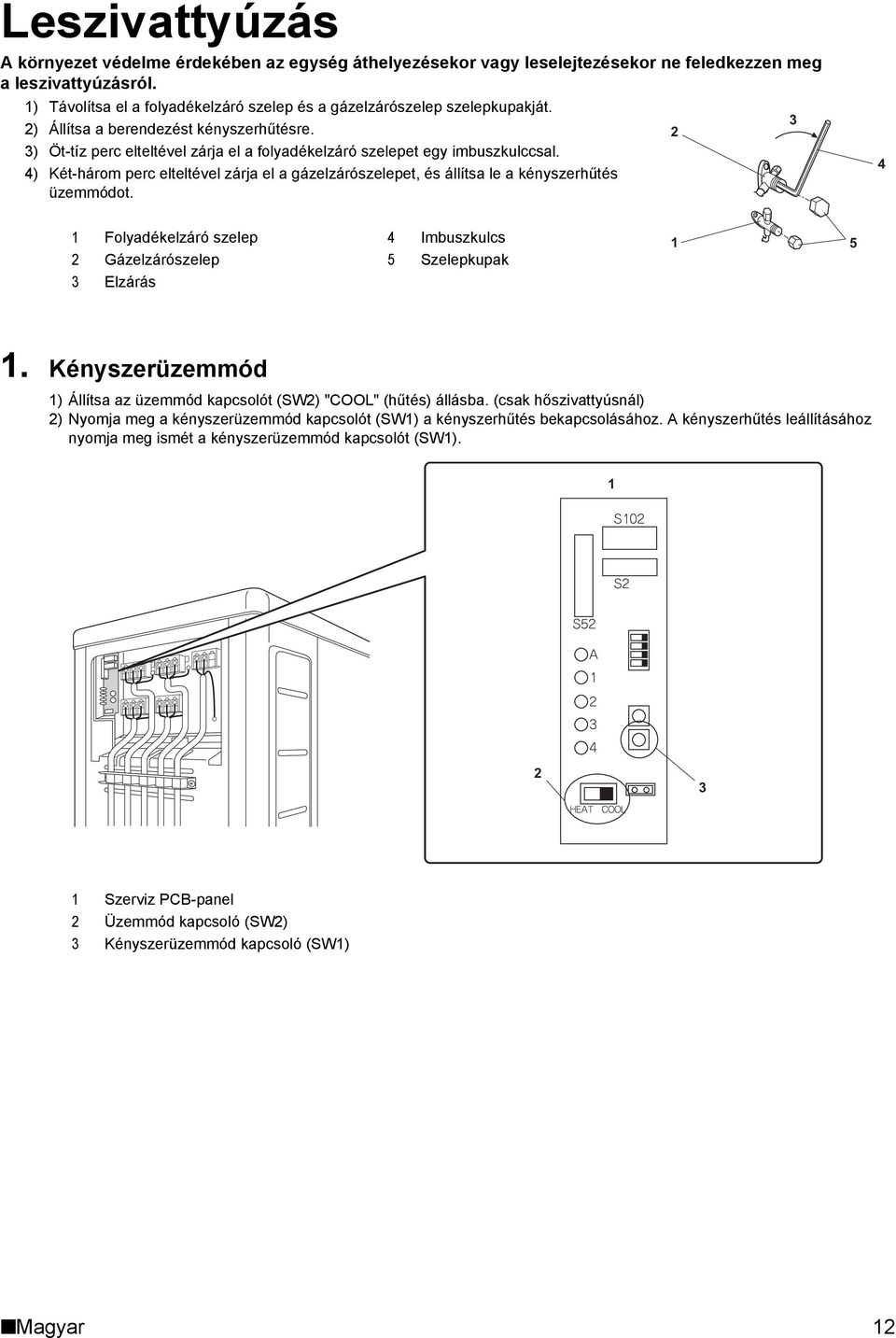 4) Két-három perc elteltével zárja el a gázelzárószelepet, és állítsa le a kényszerhűtés üzemmódot. 4 Folyadékelzáró szelep 4 Imbuszkulcs Gázelzárószelep 5 Szelepkupak Elzárás 5.