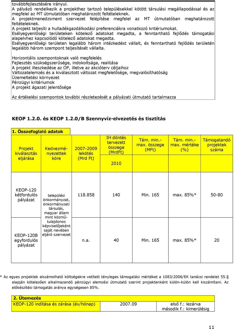 Esélyegyenlőségi területeken kötelező adatokat megadta, a fenntartható fejlődés támogatási alapelvhez kapcsolódó kötelező adatokat megadta.