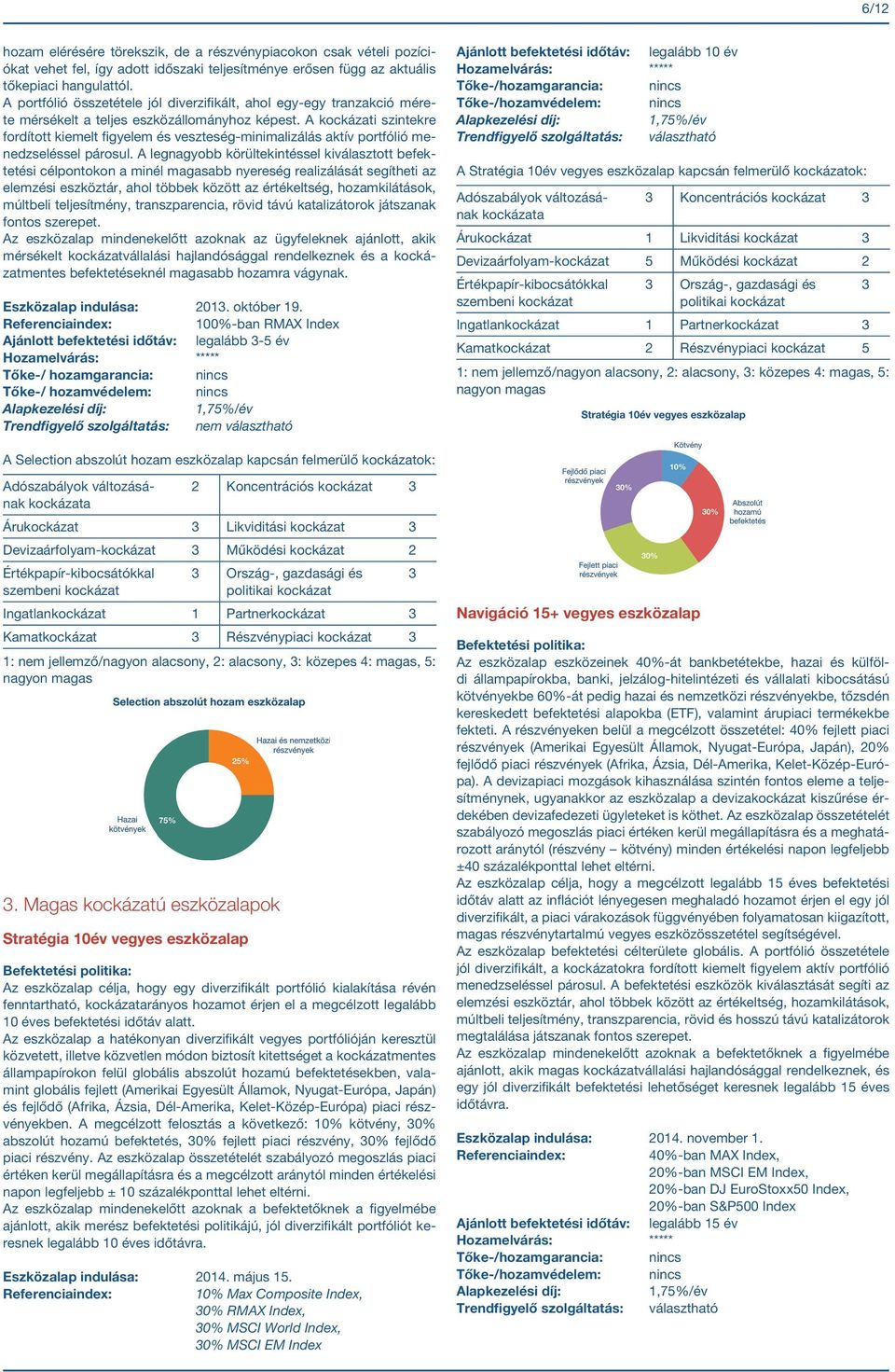 A kockázati szintekre fordított kiemelt figyelem és veszteség-minimalizálás aktív portfólió menedzseléssel párosul.