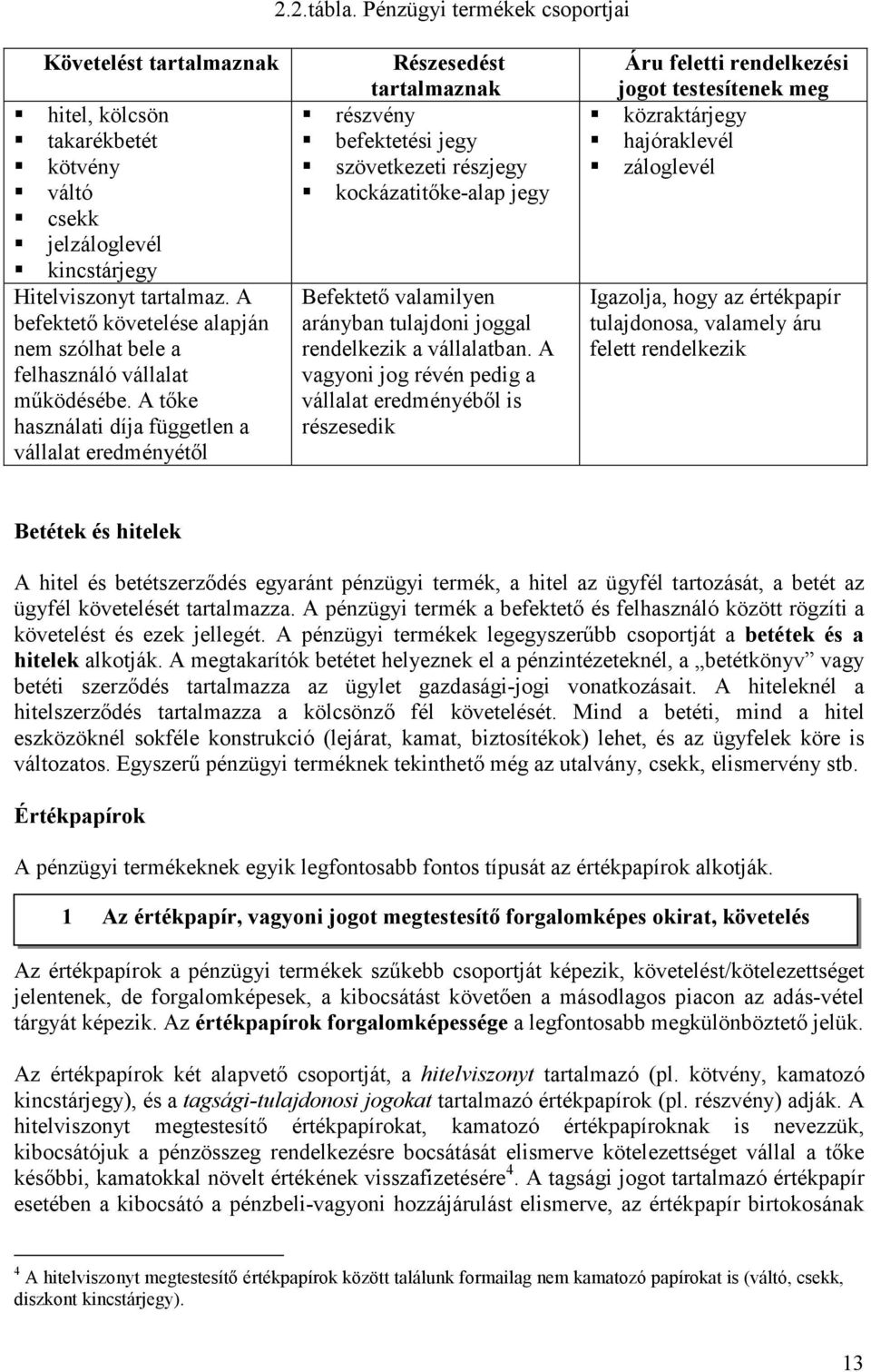 A tőke használati díja független a vállalat eredményétől Részesedést tartalmaznak részvény befektetési jegy szövetkezeti részjegy kockázatitőke-alap jegy Befektető valamilyen arányban tulajdoni