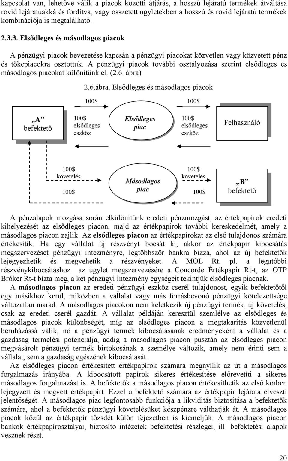 A pénzügyi piacok további osztályozása szerint elsődleges és másodlagos piacokat különítünk el. (2.6. ábra)