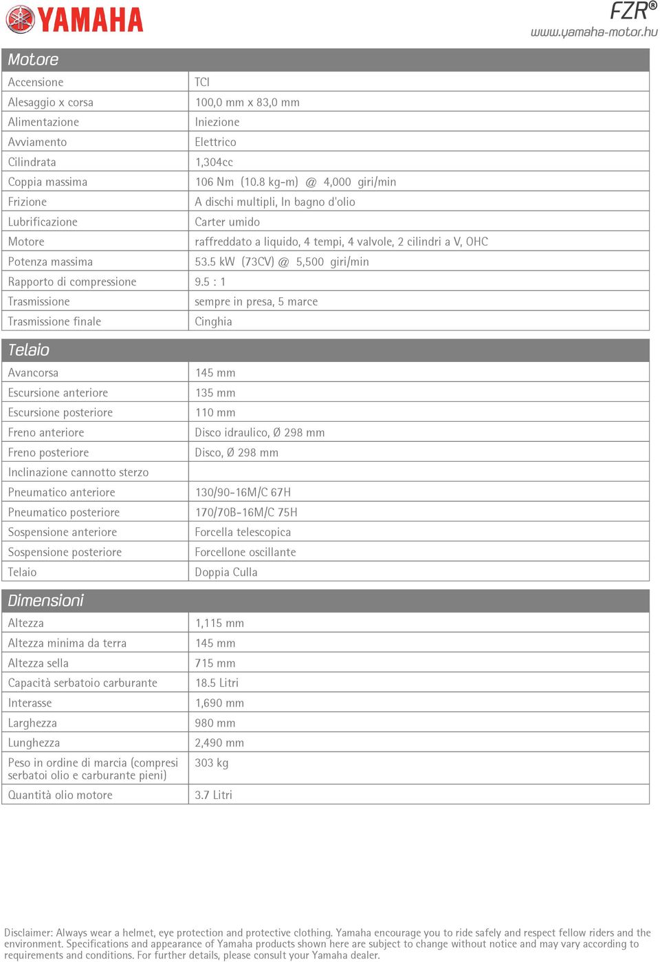 5 kw (73CV) @ 5,500 giri/min Rapporto di compressione 9.