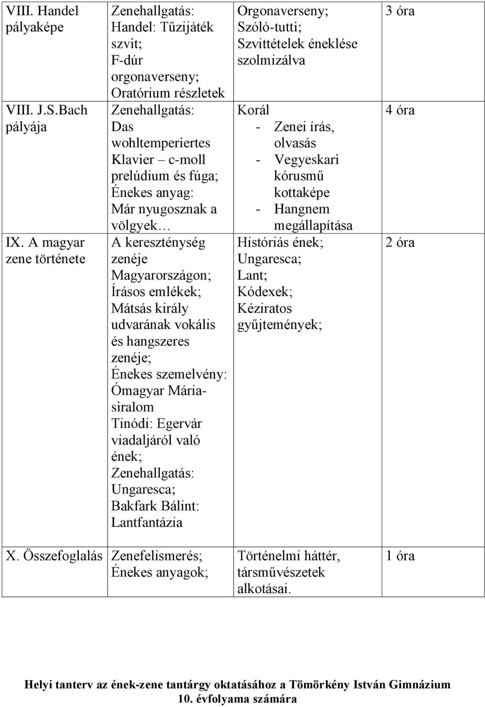 Magyarországon; Írásos emlékek; Mátsás király udvarának vokális és hangszeres zenéje; szemelvény: Ómagyar Máriasiralom Tinódi: Egervár viadaljáról való ének; Ungaresca; Bakfark Bálint: Lantfantázia