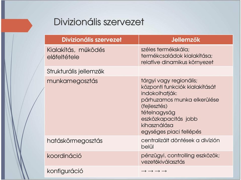 tárgyi vagy regionális; központi funkciók kialakítását indokolhatják: párhuzamos munka elkerülése (fejlesztés) tételnagyság