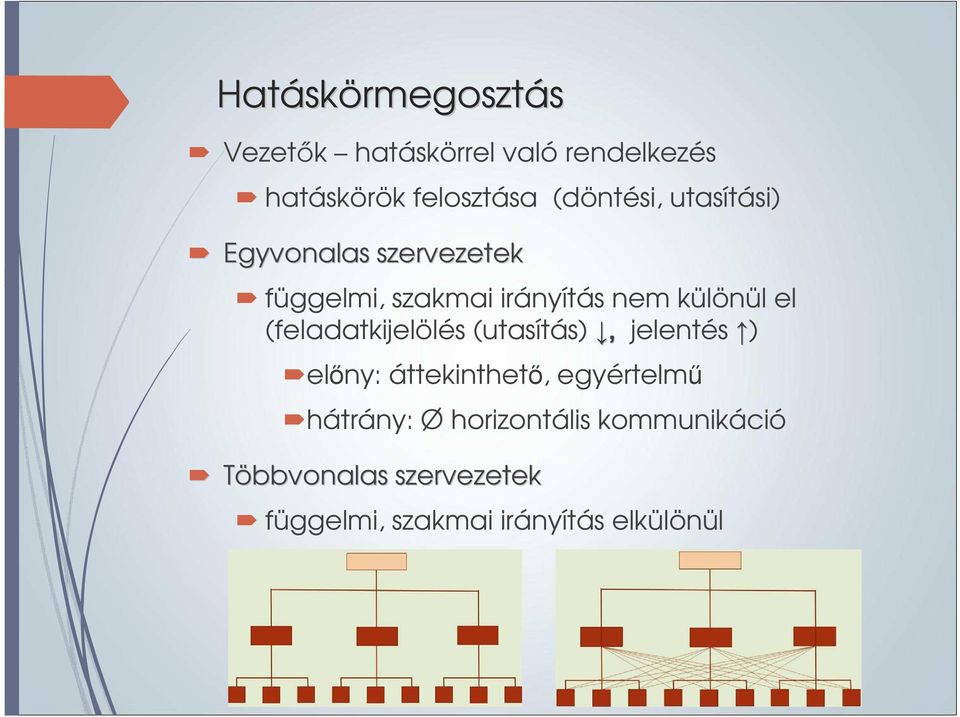 el (feladatkijelölés (utasítás), jelentés ) előny: áttekinthető, egyértelmű hátrány: