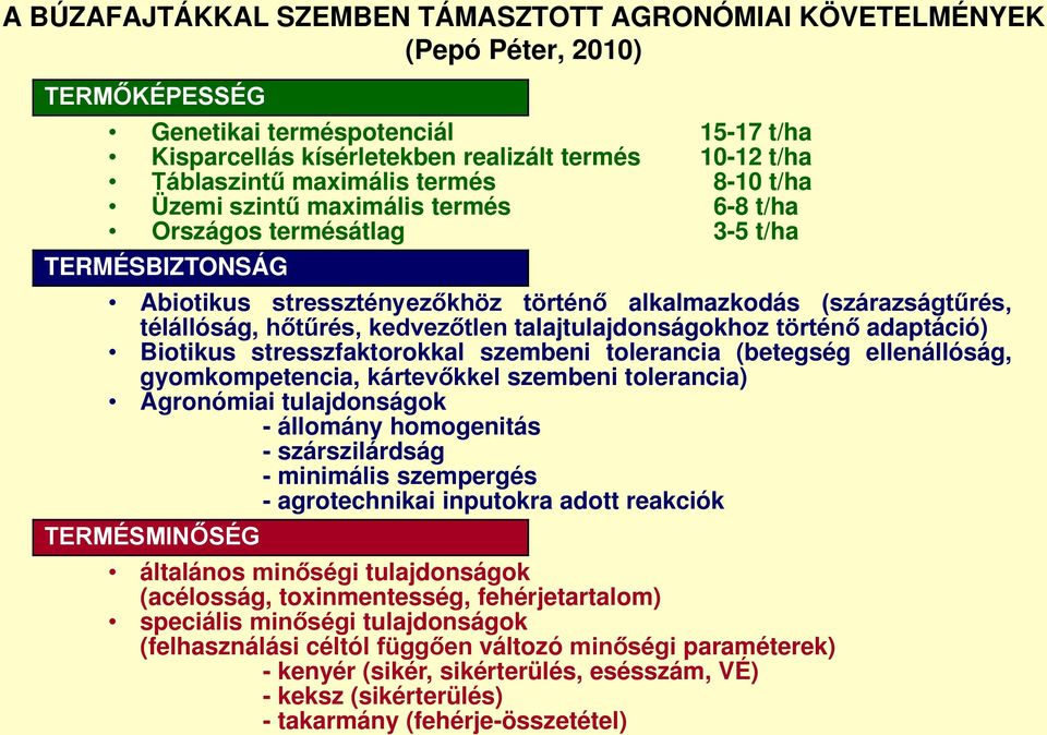 hőtűrés, kedvezőtlen talajtulajdonságokhoz történő adaptáció) Biotikus stresszfaktorokkal szembeni tolerancia (betegség ellenállóság, gyomkompetencia, kártevőkkel szembeni tolerancia) Agronómiai