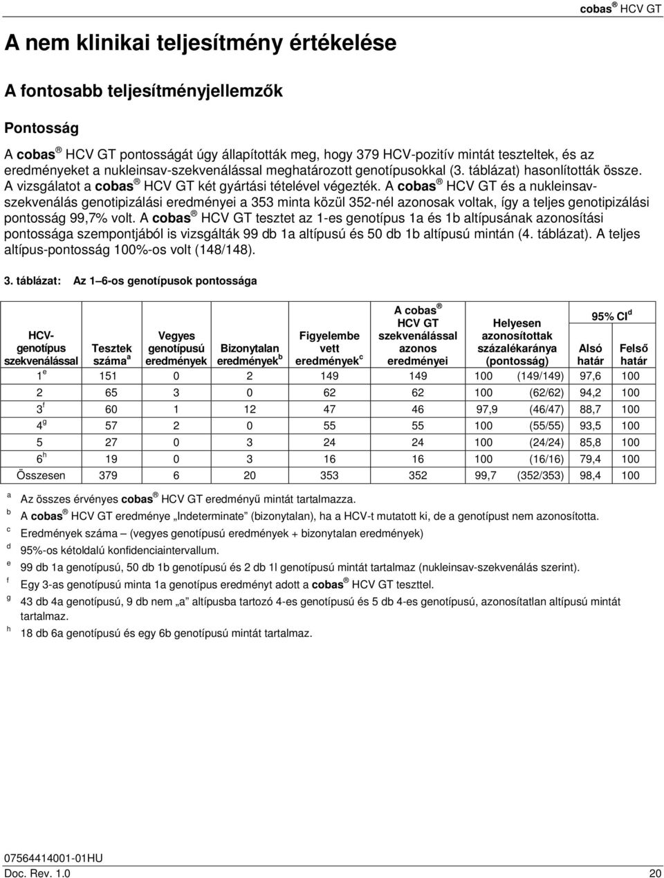 A cobas HCV GT és a nukleinsavszekvenálás genotipizálási eredményei a 353 minta közül 352-nél azonosak voltak, így a teljes genotipizálási pontosság 99,7% volt.