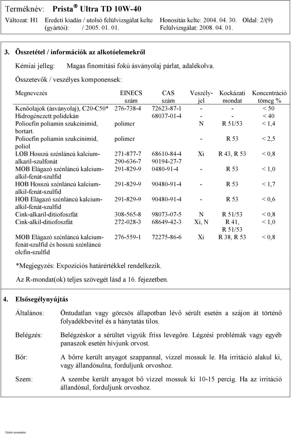 polidekán 68037-01-4 - - < 40 Polioefin poliamin szukcinimid, polimer N R 51/53 < 1,4 bortart.