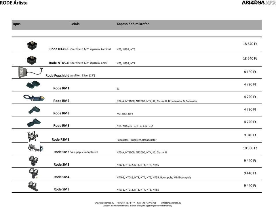 Rode RM5 NT5, NT55, NT6, NTG1, NTG2 4 720 Ft 9 040 Ft Rode PSM1 Rode SM2 Rode SM3 Rode SM4 Rode SM5 Podcaster, Procaster, Broadcaster 10 960 Ft Vakupapucs adapterrel NT2A,