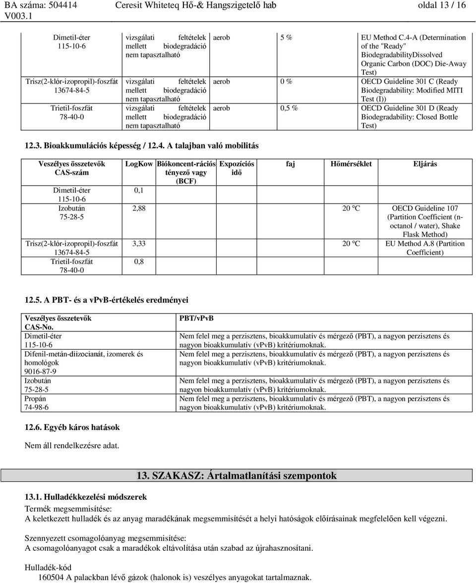 4-A (Determination of the "Ready" BiodegradabilityDissolved Organic Carbon (DOC) Die-Away Test) aerob 0 % OECD Guideline 301 C (Ready Biodegradability: Modified MITI Test (I)) aerob 0,5 % OECD