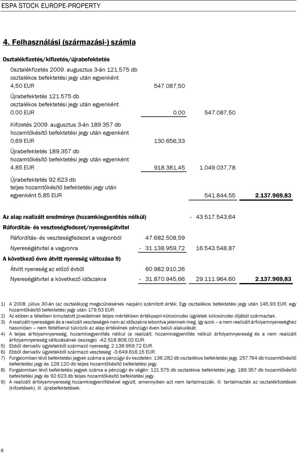 357 db hozamt késít befektetési jegy után egyenként 0,69 EUR Újrabefektetés 189.357 db hozamt késít befektetési jegy után egyenként 4,85 EUR Újrabefektetés 92.