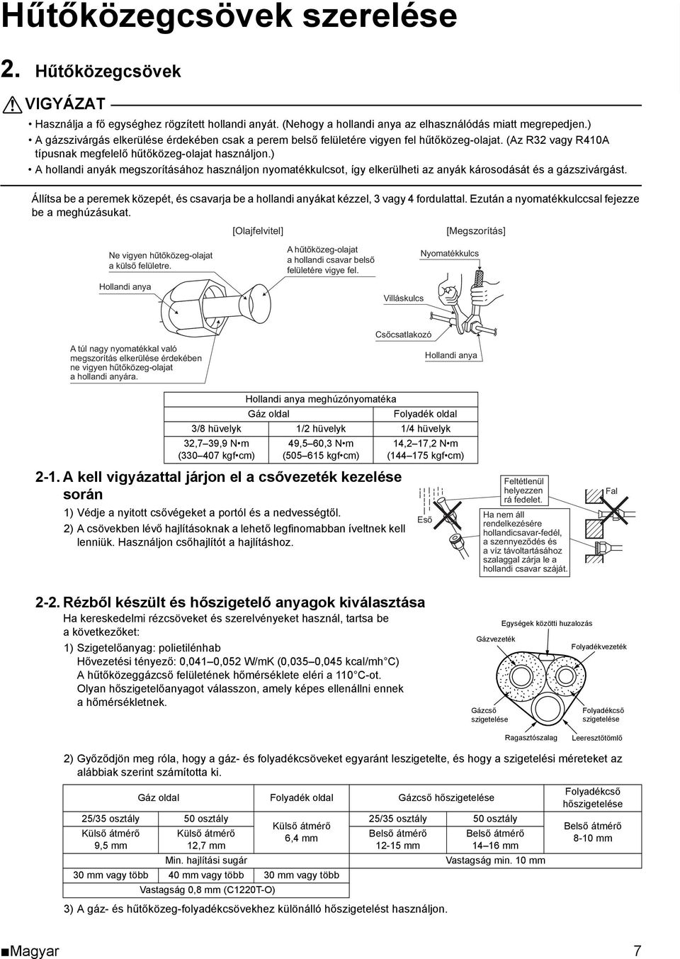 ) A hollandi anyák megszorításához használjon nyomatékkulcsot, így elkerülheti az anyák károsodását és a gázszivárgást.