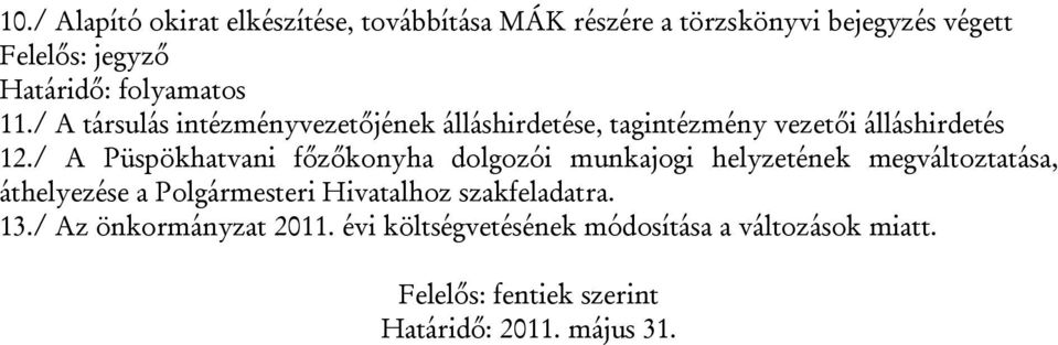 / A Püspökhatvani főzőkonyha dolgozói munkajogi helyzetének megváltoztatása, áthelyezése a Polgármesteri