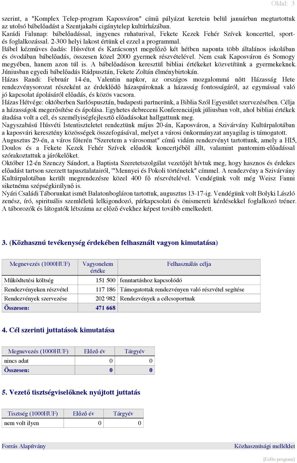 Bábel kézműves őadás: Húsvétot és Karácsonyt megelőző két hétben naponta több általános iskolában és óvodában bábelőadás, összesen közel 2000 gyermek részvételével.