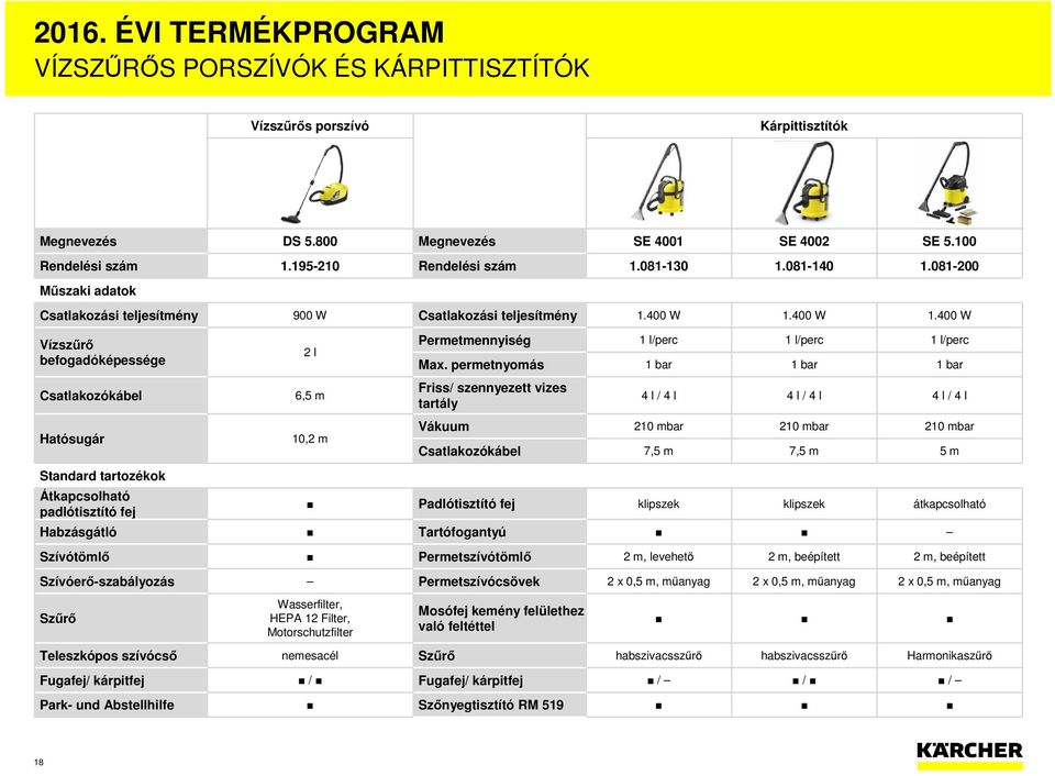 permetnyomás 1 bar 1 bar 1 bar Friss/ szennyezett vizes tartály 4 l / 4 l 4 l / 4 l 4 l / 4 l Vákuum 210 mbar 210 mbar 210 mbar Csatlakozókábel 7,5 m 7,5 m 5 m Átkapcsolható padlótisztító fej