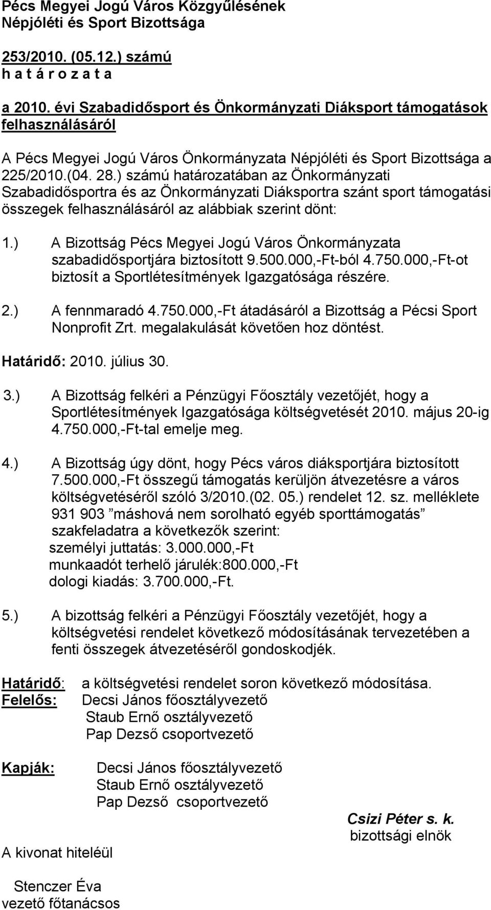 ) számú határozatában az Önkormányzati Szabadidősportra és az Önkormányzati Diáksportra szánt sport támogatási összegek felhasználásáról az alábbiak szerint dönt: 1.