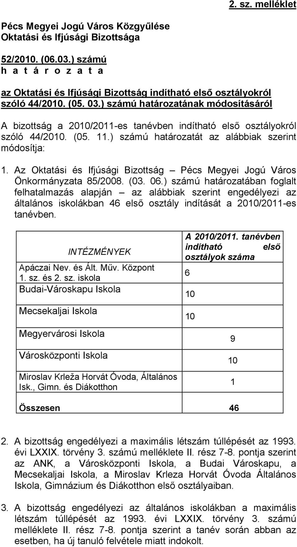 ) számú határozatának módosításáról A bizottság a 2010/2011-es tanévben indítható első osztályokról szóló 44/2010. (05. 11.) számú határozatát az alábbiak szerint módosítja: 1.