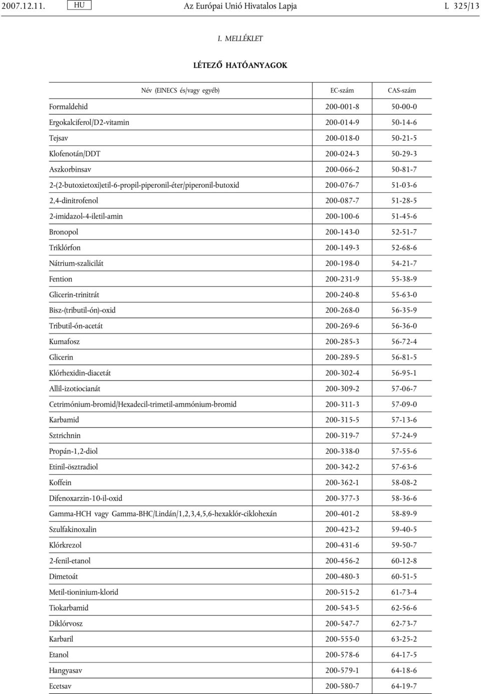 50-29-3 Aszkorbinsav 200-066-2 50-81-7 2-(2-butoxietoxi)etil-6-propil-piperonil-éter/piperonil-butoxid 200-076-7 51-03-6 2,4-dinitrofenol 200-087-7 51-28-5 2-imidazol-4-iletil-amin 200-100-6 51-45-6