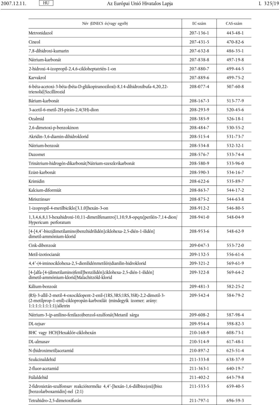 Nátrium-karbonát 207-838-8 497-19-8 2-hidroxi-4-izopropil-2,4,6-cikloheptatrién-1-on 207-880-7 499-44-5 Karvakrol 207-889-6 499-75-2