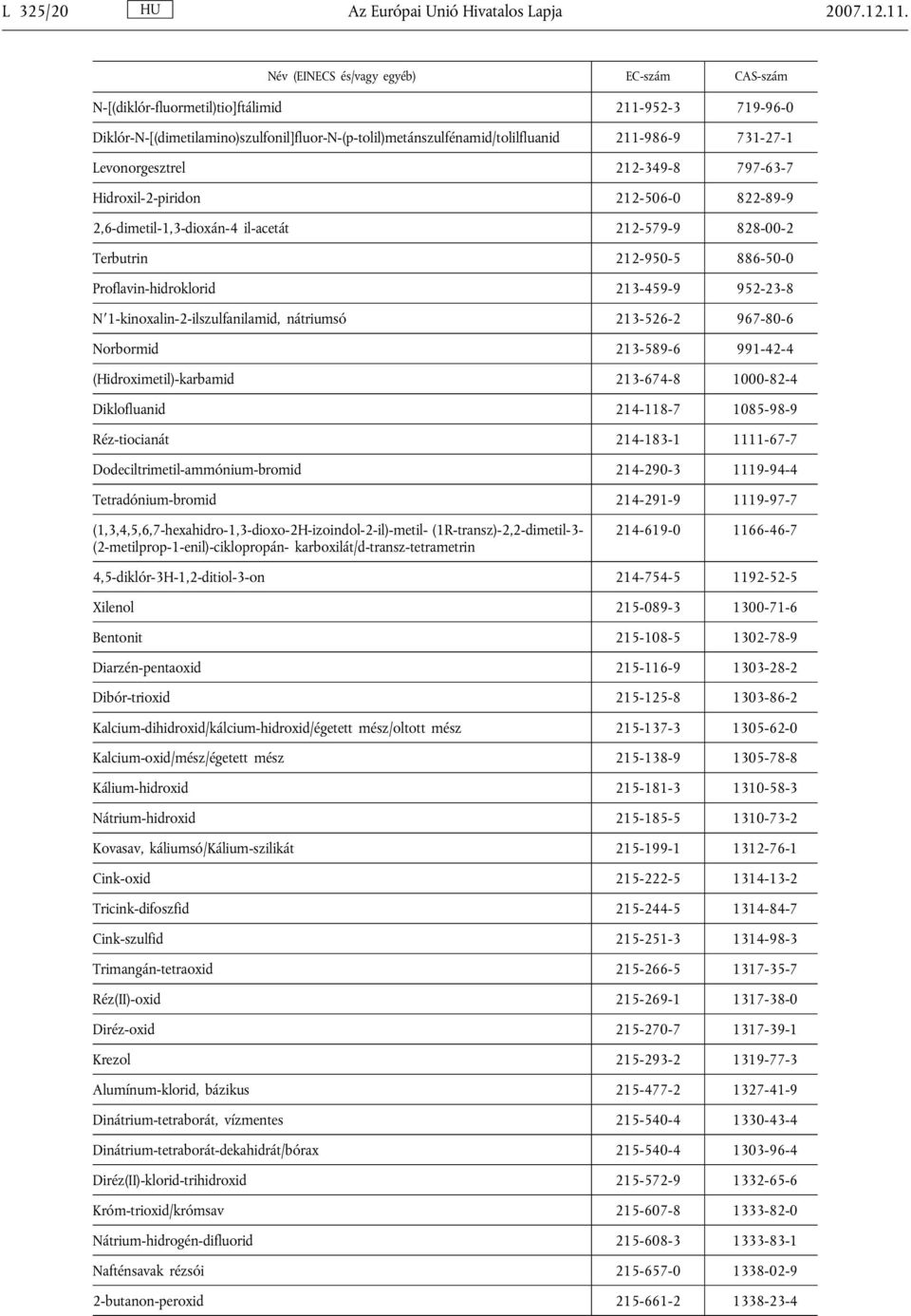 Levonorgesztrel 212-349-8 797-63-7 Hidroxil-2-piridon 212-506-0 822-89-9 2,6-dimetil-1,3-dioxán-4 il-acetát 212-579-9 828-00-2 Terbutrin 212-950-5 886-50-0 Proflavin-hidroklorid 213-459-9 952-23-8 N