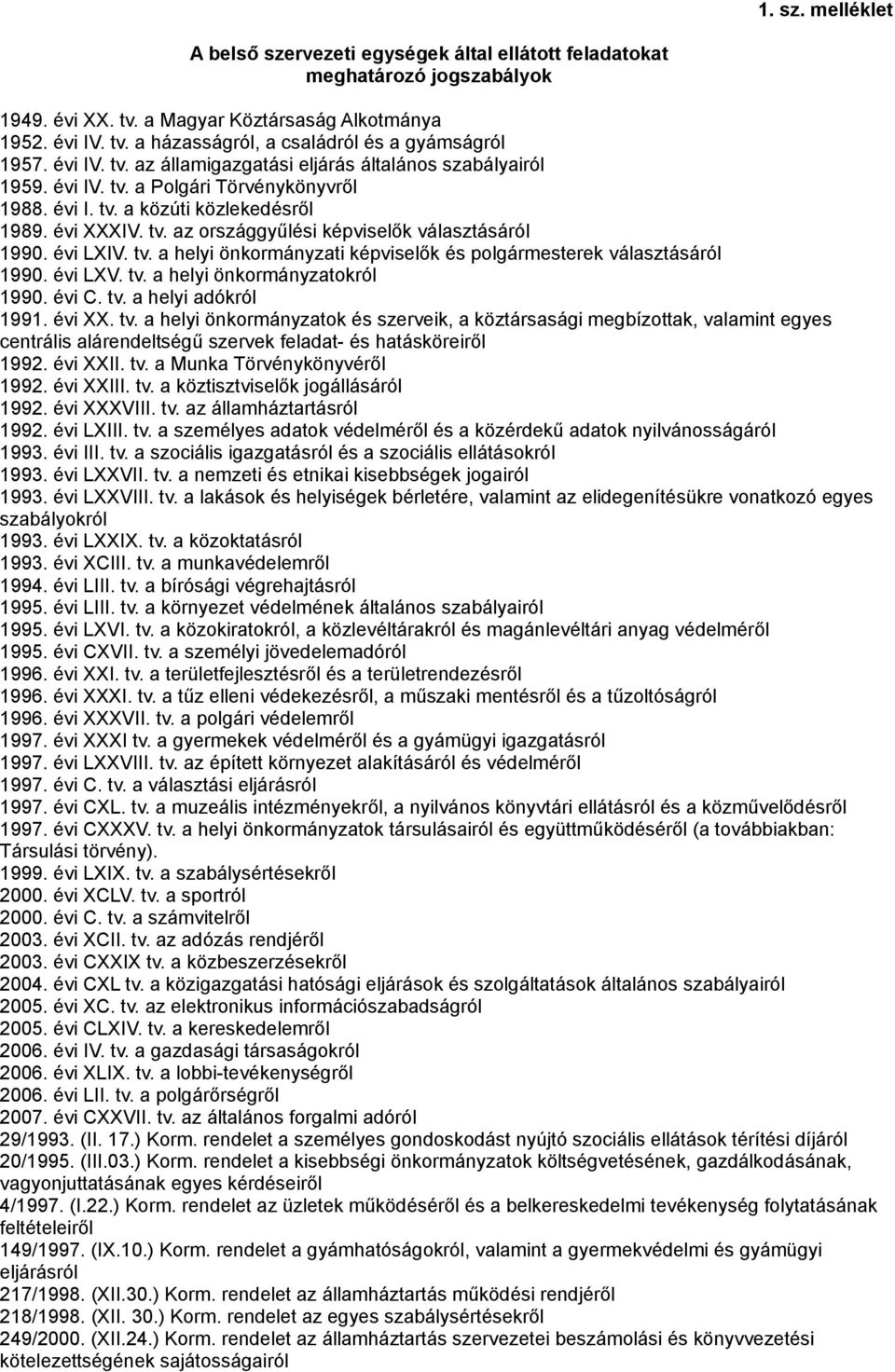 évi LXIV. tv. a helyi önkormányzati képviselők és polgármesterek választásáról 1990. évi LXV. tv. a helyi önkormányzatokról 1990. évi C. tv. a helyi adókról 1991. évi XX. tv. a helyi önkormányzatok és szerveik, a köztársasági megbízottak, valamint egyes centrális alárendeltségű szervek feladat- és hatásköreiről 1992.