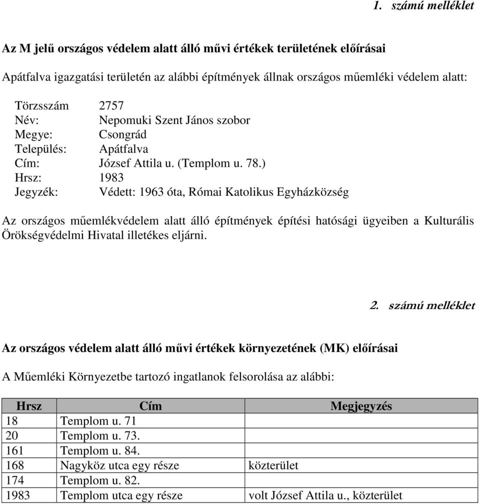 ) Hrsz: 1983 Jegyzék: Védett: 1963 óta, Római Katolikus Egyházközség Az országos mőemlékvédelem alatt álló építmények építési hatósági ügyeiben a Kulturális Örökségvédelmi Hivatal illetékes eljárni.